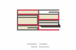 CODE | Prof. Ralf Pasel | TU Berlin | Institut für Architektur